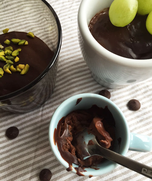Anke Gröner» Blog Archive » Schokoladenpudding